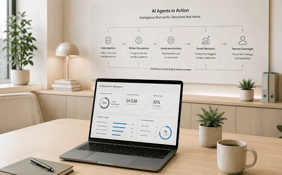 AI Agents, Automation & Decision Intelligence