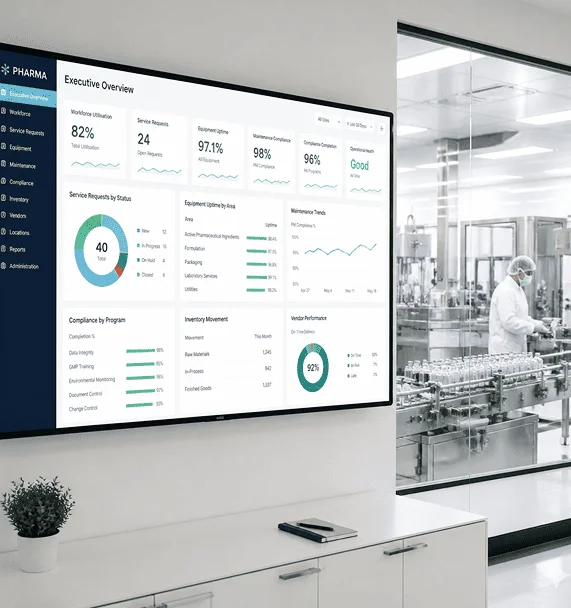 Operational Visibility & Reporting Dashboard For Medical & Pharma Industry