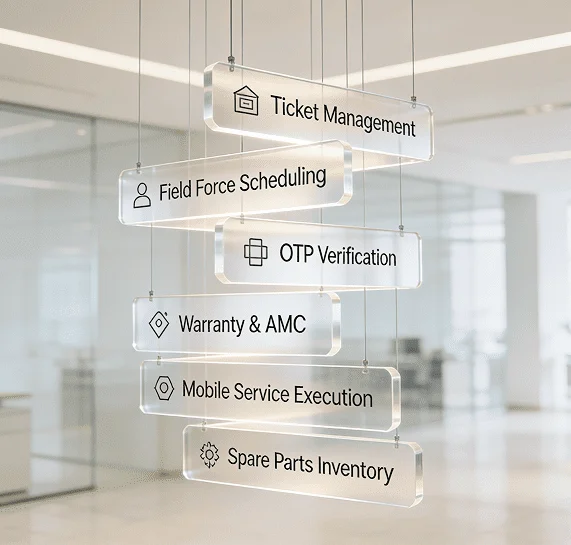 Service operations platform integrating ticket management warranty validation field service inventory billing and reporting into unified ecosystem