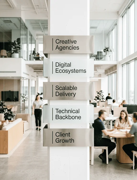 Collaboration Mode Tailored For Advertising Agencies