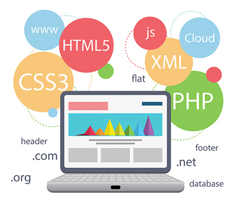 Website Development Company Mumbai